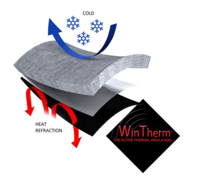 WINTHERM GEMINI TOP NOIR